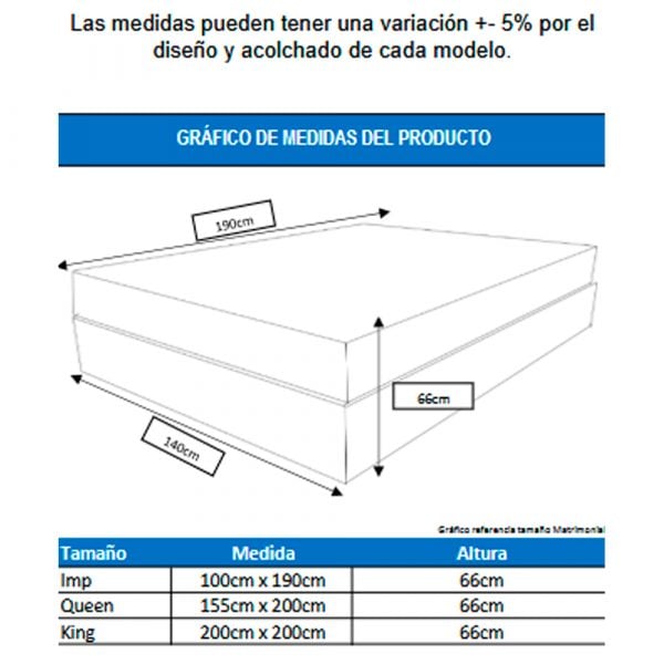 Cama matrimonial ultrapedic agencias way