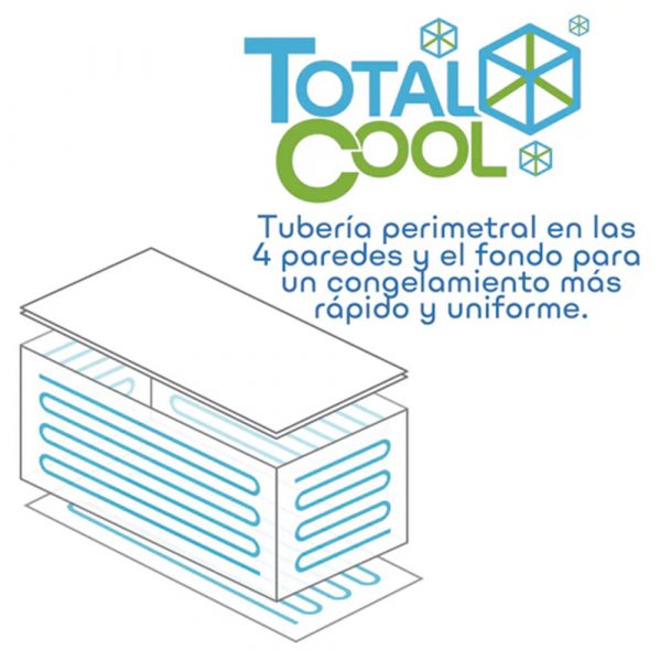Congelador de 25 pies grs gf 650 4