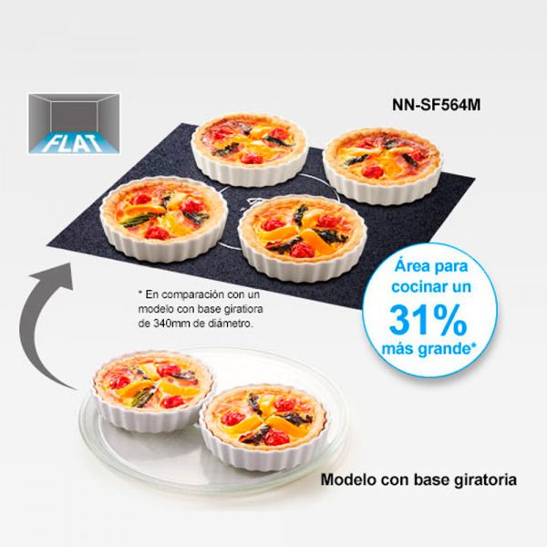 Microondas panasonic de 1 0 pies nn sf564mrph 1